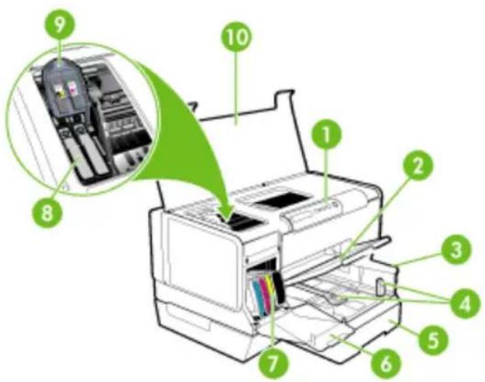 HP Officejet Pro K5400TN - Front view - 1