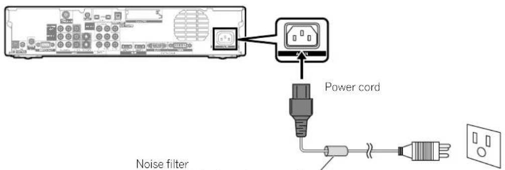 Power cord Noise filter