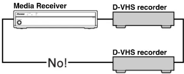 PIONEER PRO-930HD - Precautions about i.LINK connections - 1