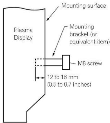 Plasma Display Mounting surface Mounting bracket (or equivalent item) M8 screw 12 to 18 mm (0.5 to 0.7 inches)
