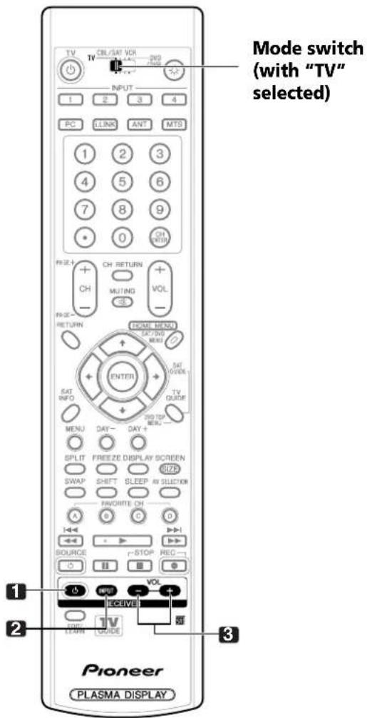 Mode switch (with "TV" selected) Pioneer PLASMA DISPLAY