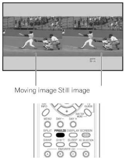 Moving image Still image DAY INFO + 12 V GLADE MENU DAY- DAY+ SPLIT FREEZE DISPLAY SCREEN SWAP SHIFT SLEEP AV SLICTION FAVORITE CH A D G D