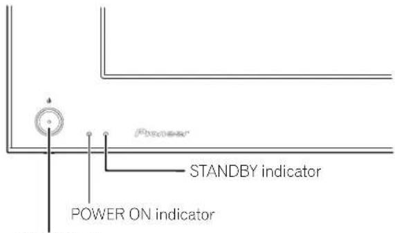 Power STANDBY indicator POWER ON indicator
