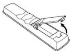 PIONEER PRO-930HD - Inserting batteries - 1