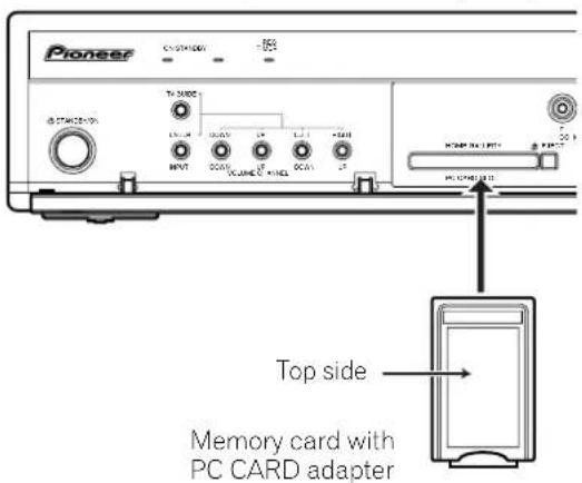 Pioneer C:\STMP\ADY - 123 +5.7V/100V TV 3000 1.5V 1.5V 1.5V 1.5V 1.5V RPTT DCLANE 2 X-HEL DCLAN +5.7V PC CARD Adapter Top side Memory card with PC CARD adapter