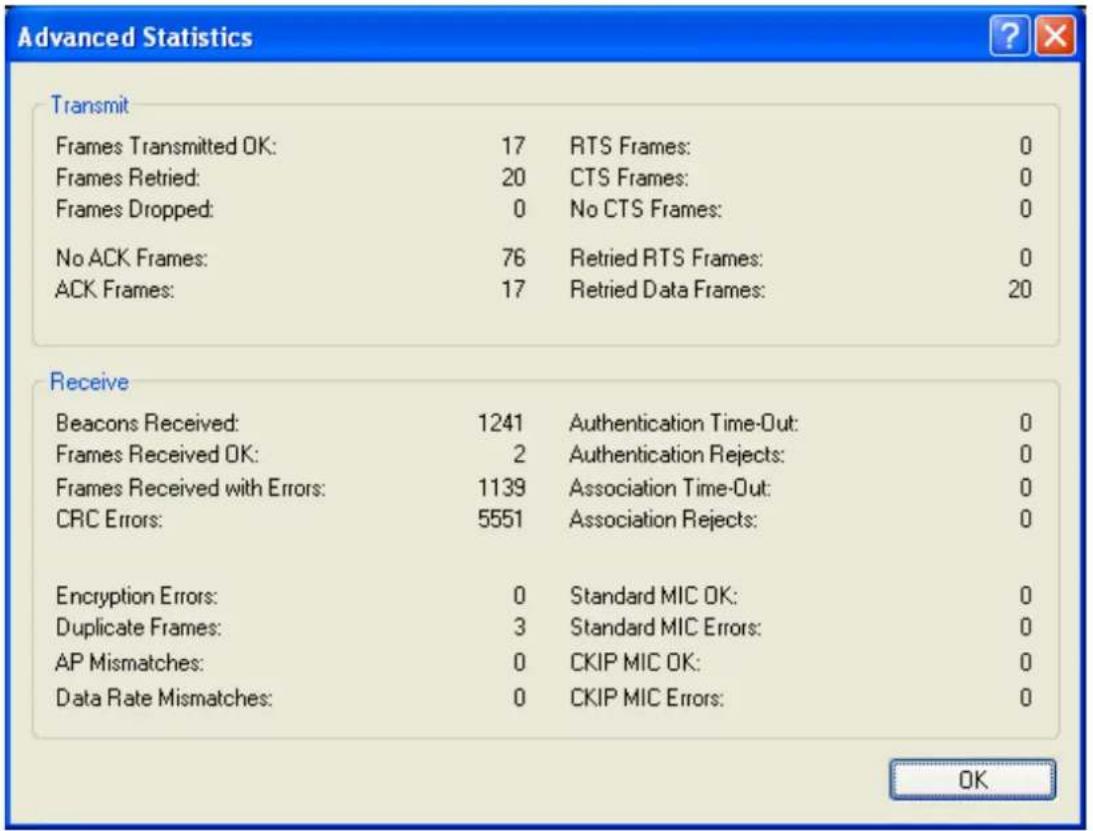 Advanced Statistics Transmit Frames Transmitted OK: 17 RTS Frames: 0 Frames Retried: 20 CTS Frames: 0 Frames Dropped: 0 No CTS Frames: 0 No ACK Frames: 76 Retried RTS Frames: 0 ACK Frames: 17 Retried Data Frames: 20 Receive Beacons Received: 1241 Authentication Time-Out: 0 Frames Received OK: 2 Authentication Rejects: 0 Frames Received with Errors: 1139 Association Time-Out: 0 CRC Errors: 5551 Association Rejects: 0 Encryption Errors: 0 Standard MIC OK: 0 Duplicate Frames: 3 Standard MIC Errors: 0 AP Mismatches: 0 CKIP MIC OK: 0 Data Rate Mismatches: 0 CKIP MIC Errors: 0 OK