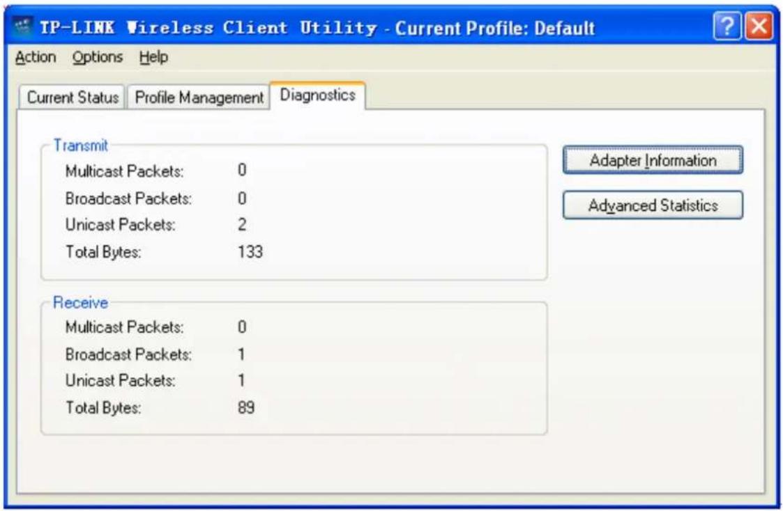 TP-LINK Wireless Client Utility - Current Profile: Default Action Options Help Current Status Profile Management Diagnostics Transmit Multicast Packets: 0 Broadcast Packets: 0 Unicast Packets: 2 Total Bytes: 133 Receive Multicast Packets: 0 Broadcast Packets: 1 Unicast Packets: 1 Total Bytes: 89 Adapter Information Advanced Statistics