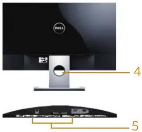 DELL UZ2315H - Back View - 2