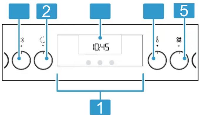 2 10:45 1 5