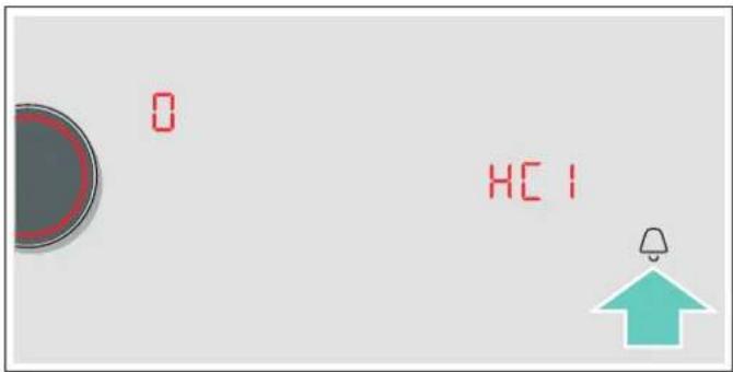 0 HCl