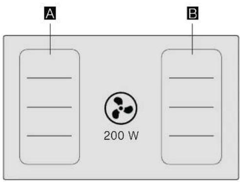 A 200 W B