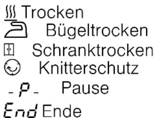 BOSCH WTH85VU4AT - Programmablauf - 1