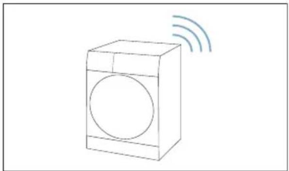 BOSCH WTXH7E50CH - Schritt 2.2 - 2