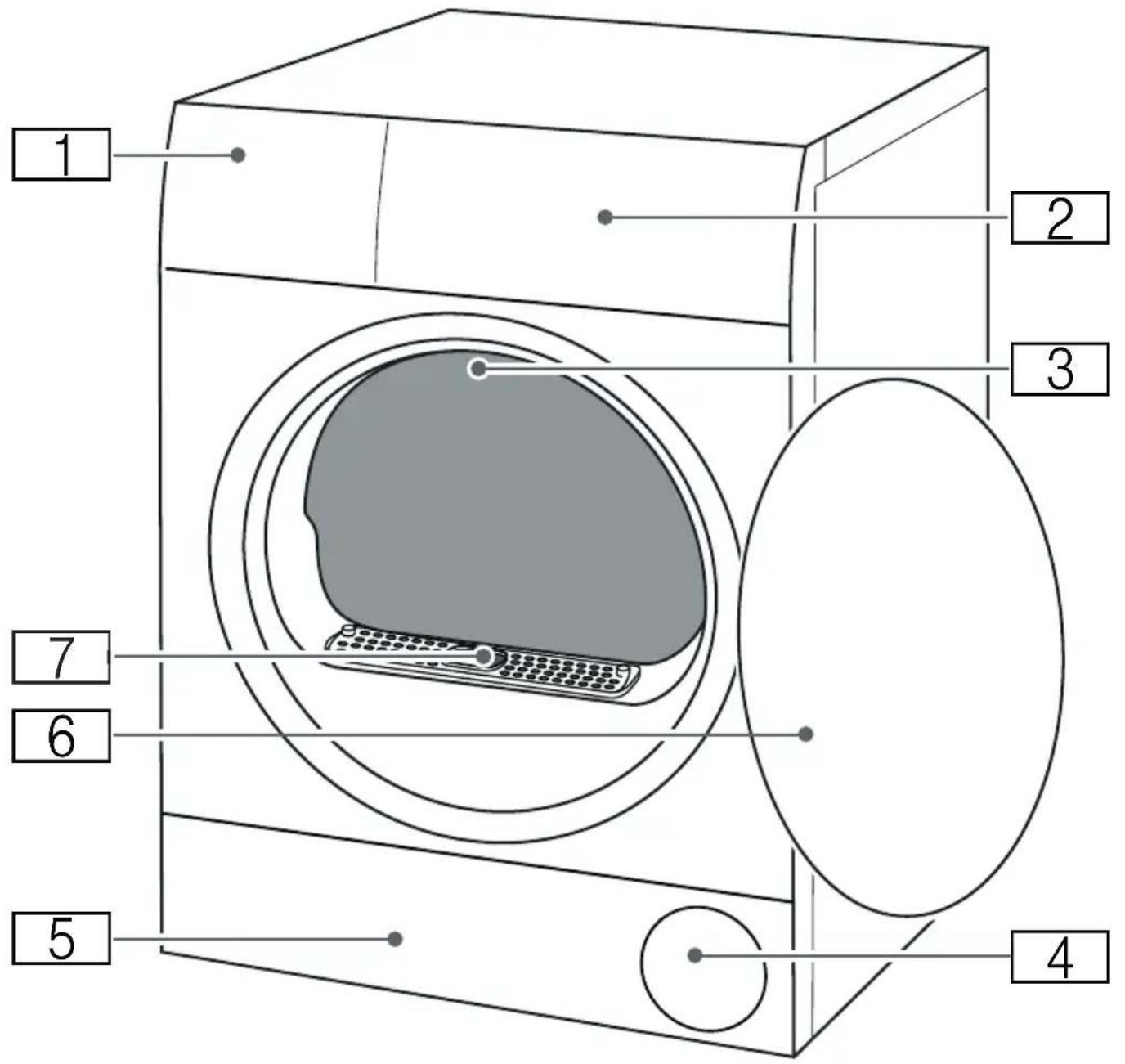 BOSCH WTXH7E50CH - Gerät kennen lernen - 1