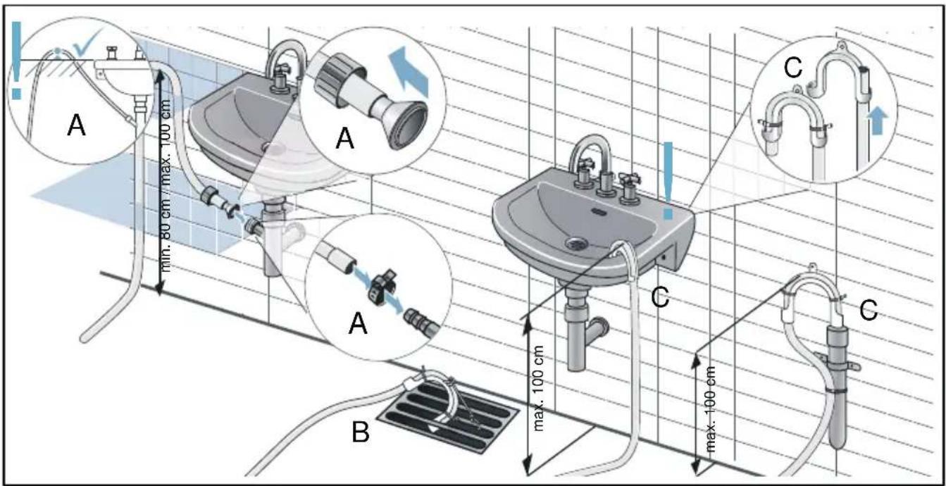 BOSCH WTH85VH0 - Tipp: Adapter Y-Anschluss für Wasserablauf - 1