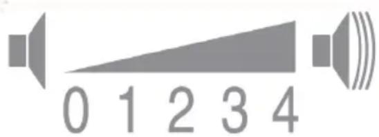 BOSCH WTH83V00 - Einstellmodus aktivieren - 2