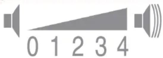 BOSCH WTH83V00 - Einstellmodus aktivieren - 1