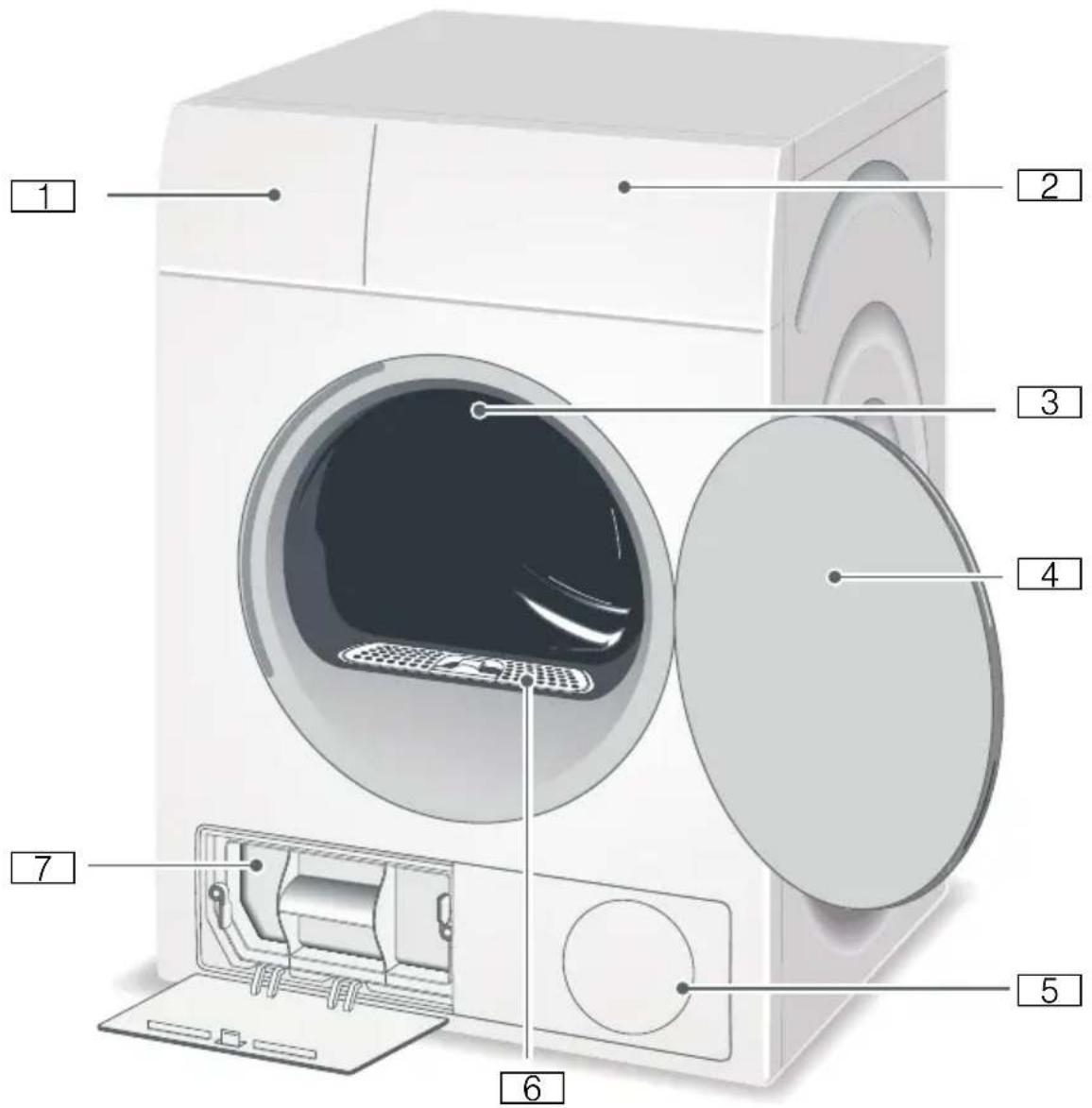BOSCH WTH83V00 - Trockner - 1