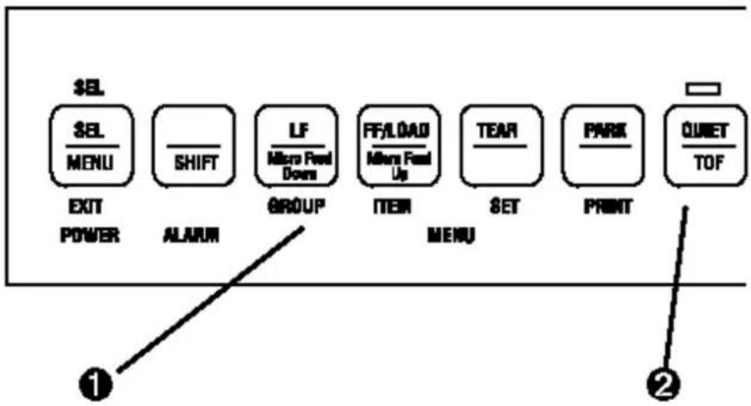 OKI Microline 591 - The Rolling ASCII Test - 1