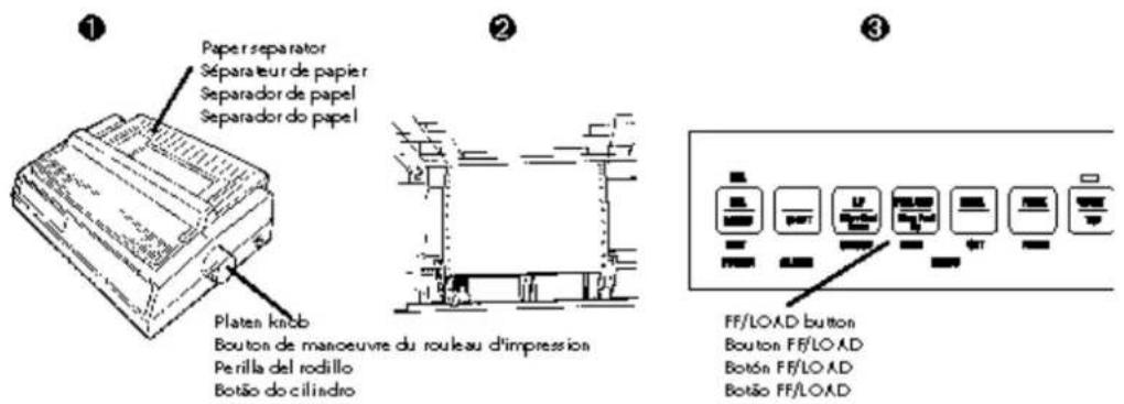 OKI Microline 590 - Clearing Rear-Feed Paper Jams - 1