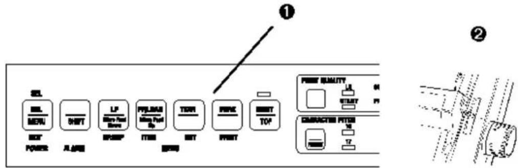 OKI Microline 590 - Switching from Continuous-Form Paper to Single-Sheet Paper - 1