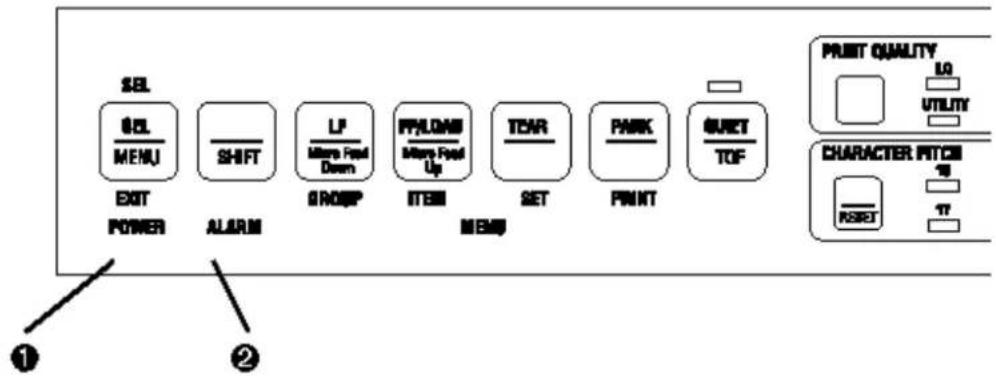 OKI Microline 590 - Turn on the Printer - 1