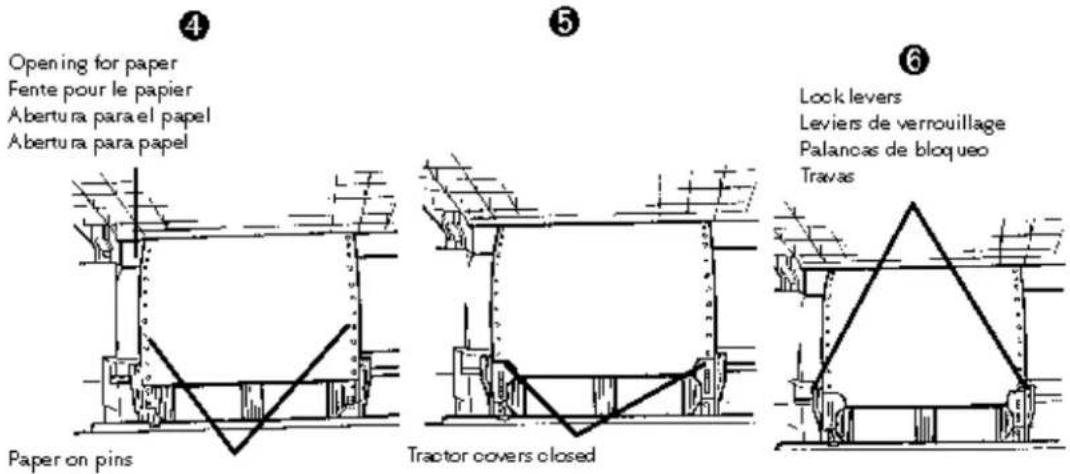 OKI Microline 590 - Loading Rear-Feed Paper - 5