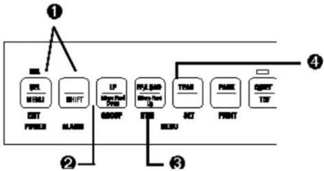 OKI Microline 590 - Form Tear-Off Feature - 1