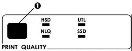 OKI Microline 420N - Important! - 1
