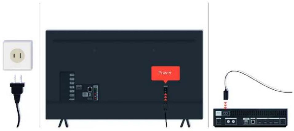 SAMSUNG QN65Q70A - When your TV does not turn on - 5