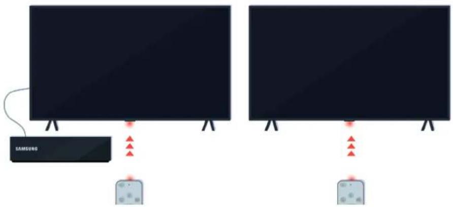 SAMSUNG QN65Q60A - When the remote control does not work - 9