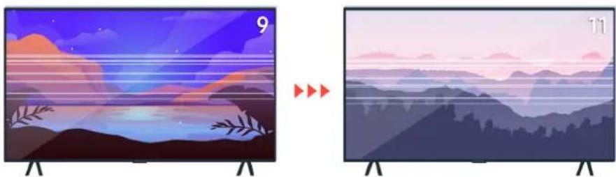 SAMSUNG QN55QN85A - When the TV screen does not display properly - 5