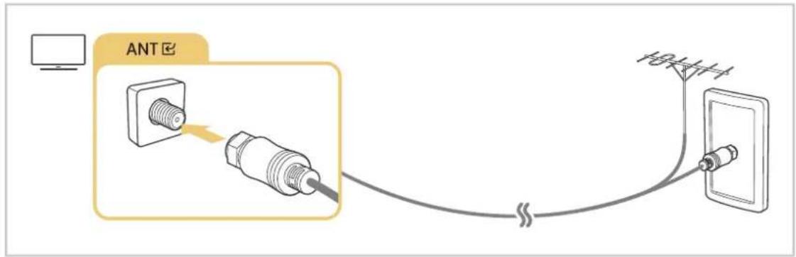 SAMSUNG QN50QN90A - Connecting an Antenna - 1