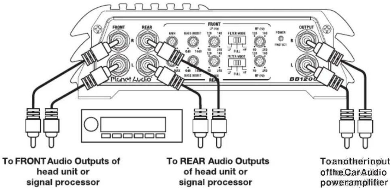 Planet Audio Big Bang 3 BB1200.4 - Low Level Input Wiring - 1