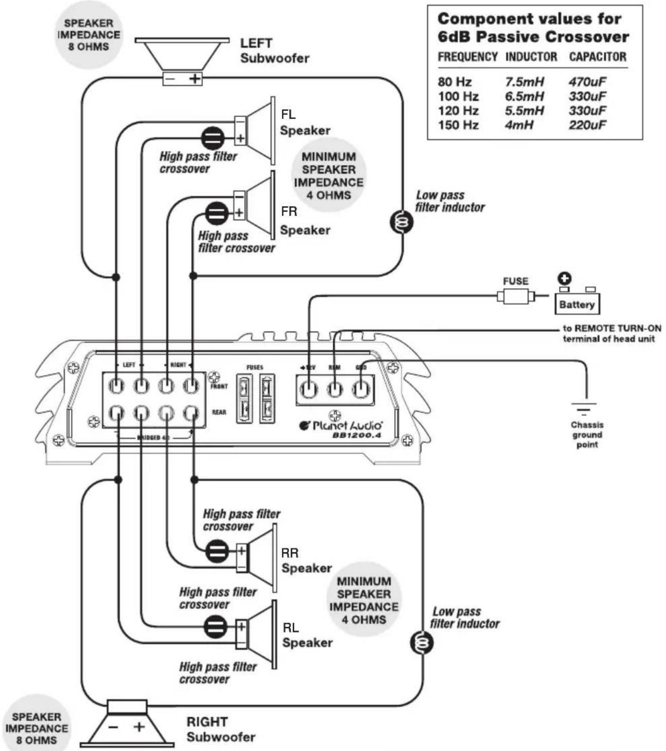 Planet Audio Big Bang 3 BB1200.4 - Power and Speaker Wiring - 1