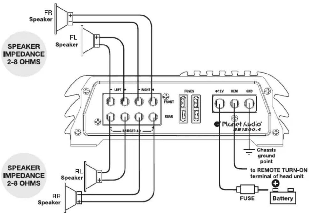 Planet Audio Big Bang 3 BB1200.4 - Power and Speaker Wiring - 1