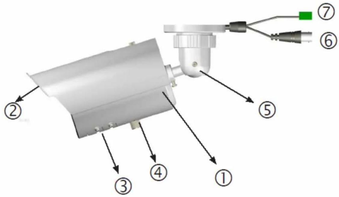 Diagram of a surveillance camera with numbered components and wiring labels