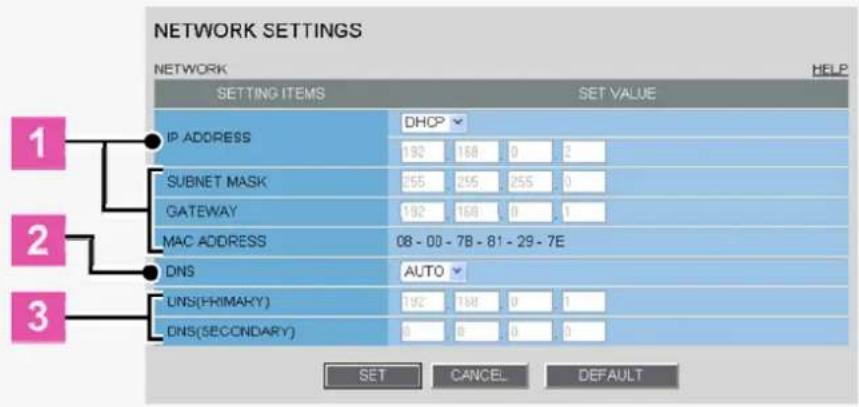 SANYO VCC-HD2100P - Automatic Configuration - 1