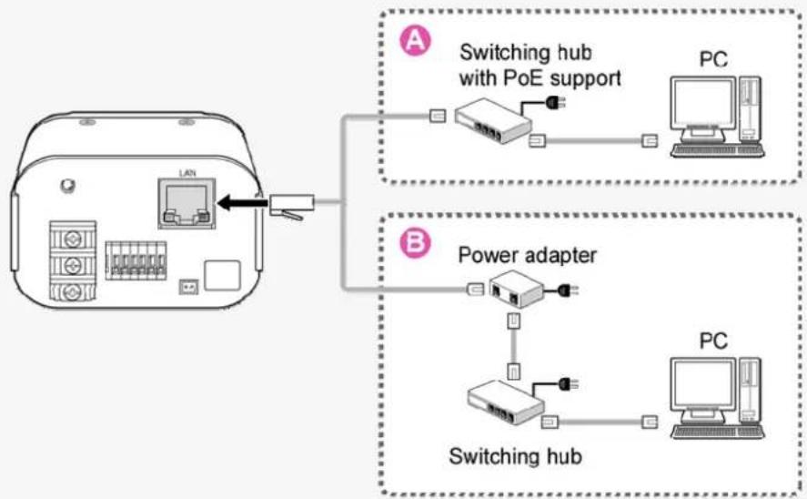 SANYO VCC-HD2100P - Using PoE - 2