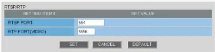 SANYO VCC-HD2100P - Configuring RTSP/RTP settings - 1