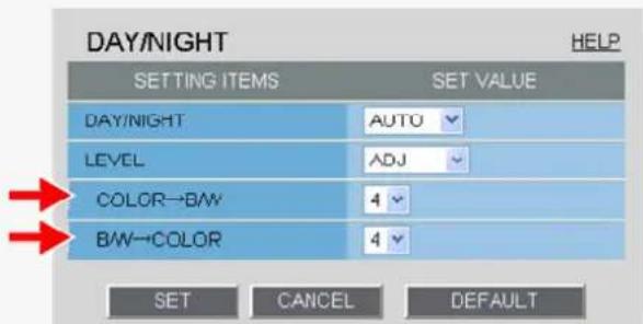 SANYO VCC-HD2100P - Manually Configuring Mode-Switching Luminance Level (ADJ) - 1