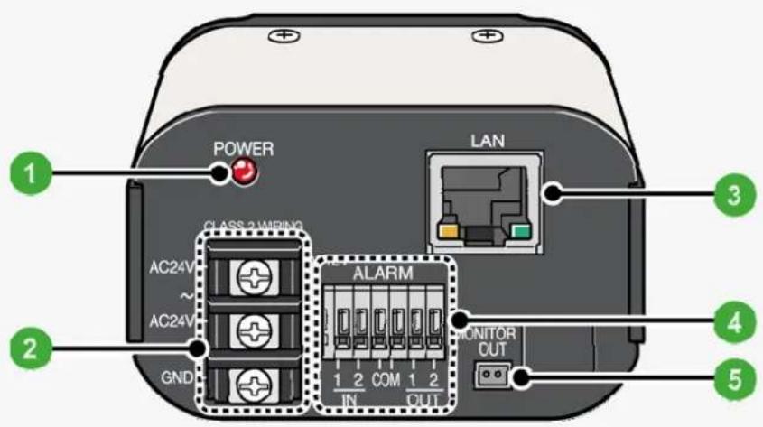 SANYO VCC-HD2100P - Rear Face - 1