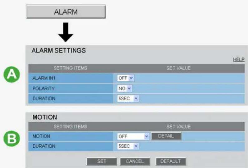 SANYO VCC-HD2100P - Alarm Detection - 1