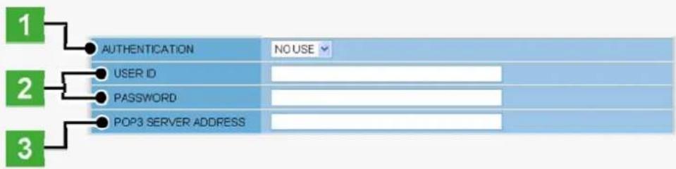 SANYO VCC-HD2100P - Configuring authentication conditions (AUTHENTICATION) - 1