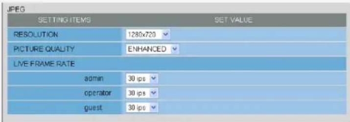 SANYO VCC-HD2100P - B Configuring JPEG images - 1