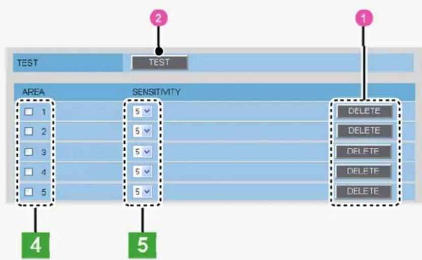 SANYO VCC-HD2100P - In [AREA], select the check box next to the area number of the area you want to enable. - 1