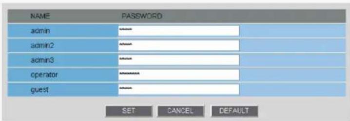 SANYO VCC-HD2100P - Changing your password - 1