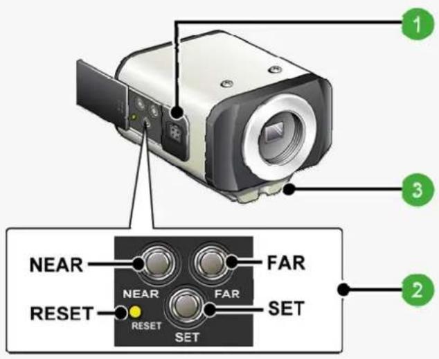 SANYO VCC-HD2100P - Side Face - 1
