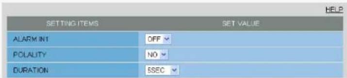 SANYO VCC-HD2100P - A Detecting an alarm condition via alarm input terminal - 1