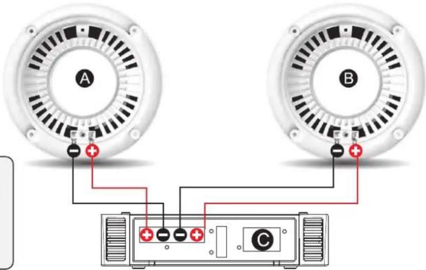 Pyle PLMRS53BL - Speaker Wiring - 1